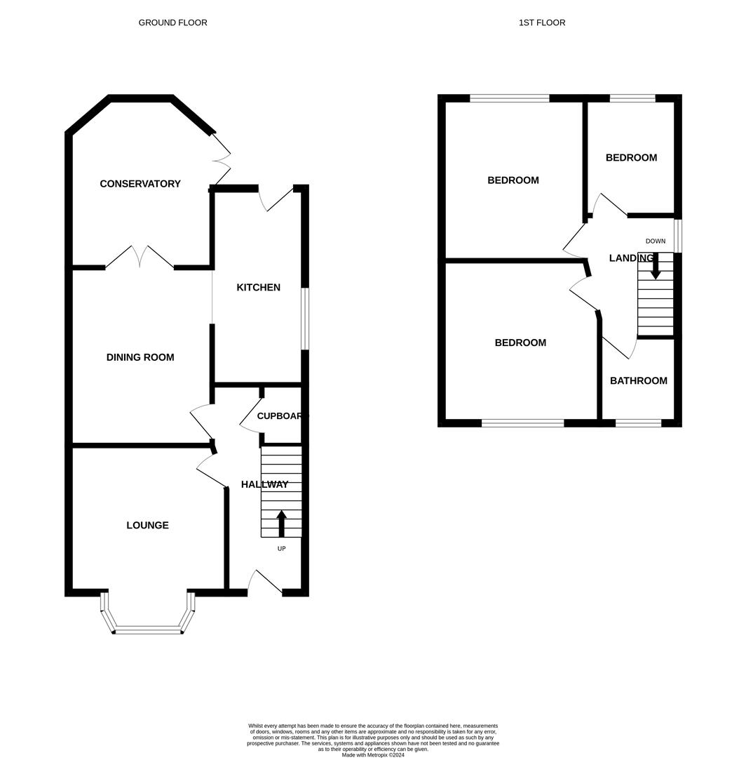 Baytree Avenue, Grimsby Joy Walker Estate Agent